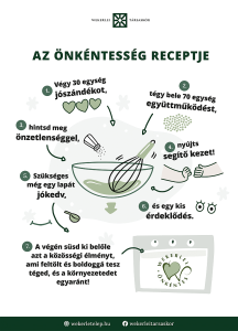 Az önkéntesség receptje