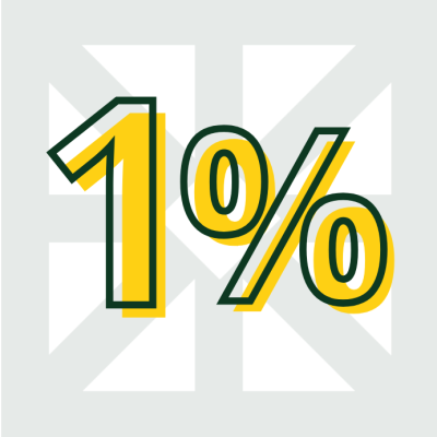 WTE 1% honlap hirhez